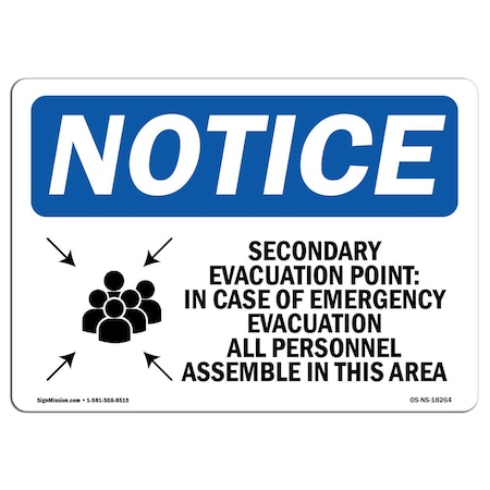 Signmission